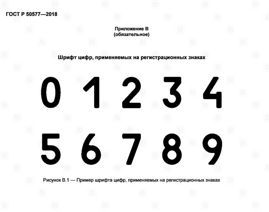 ГОСТ 50577. Цифры Шрифта для номров Росии Тип1