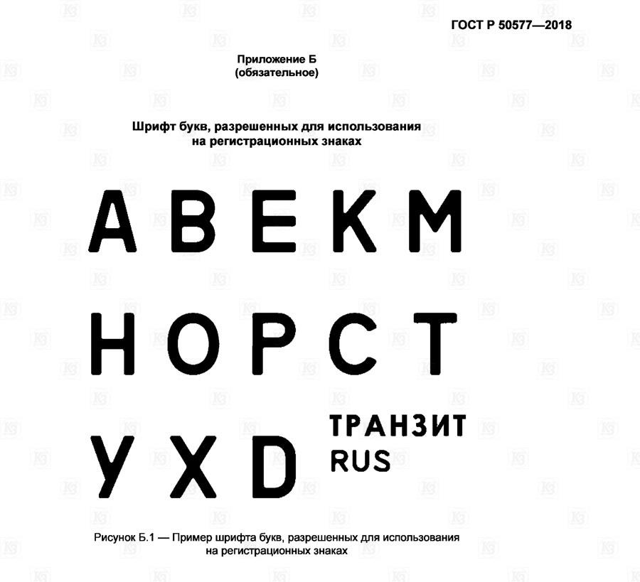 ГОСТ 50577. Буквы Шрифта для номров РФ Тип1
