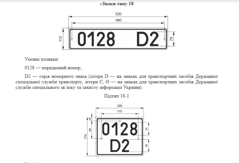 Наказ 166. Номерий знак Тип 18